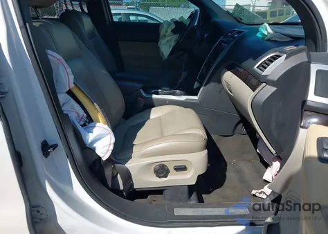 2015 Ford Explorer Limited from USA, damaged, VIN 1FM5K7F89FGA66693